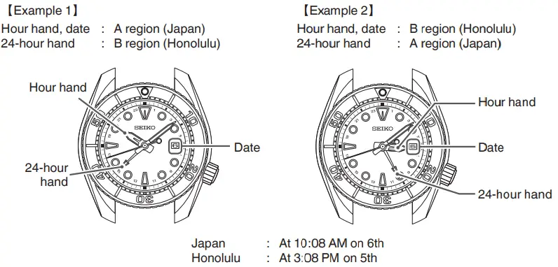 SEIKO-5K65-Diver-s-Watch-FIG-17