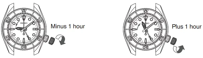 SEIKO-5K65-Diver-s-Watch-FIG-19