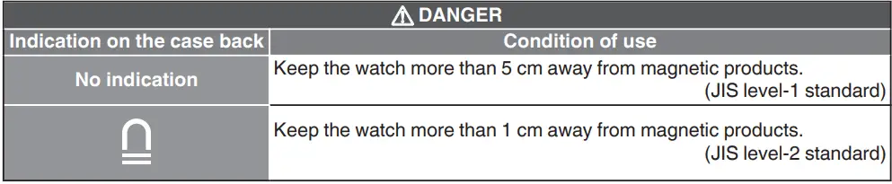 SEIKO-5K65-Diver-s-Watch-FIG-24