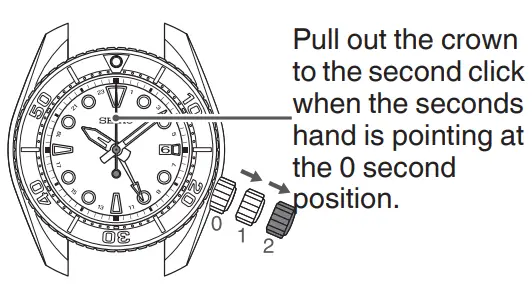 SEIKO-5K65-Diver-s-Watch-FIG-9