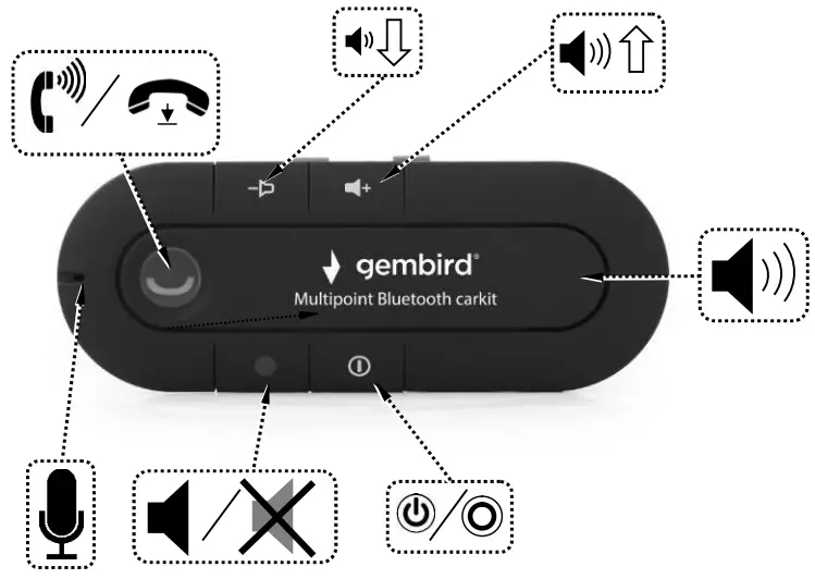 Assembly Instruction