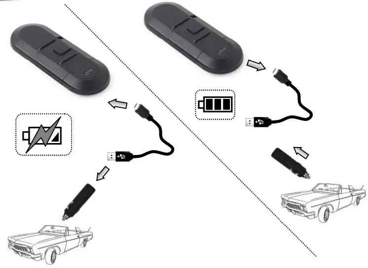Assembly Instruction