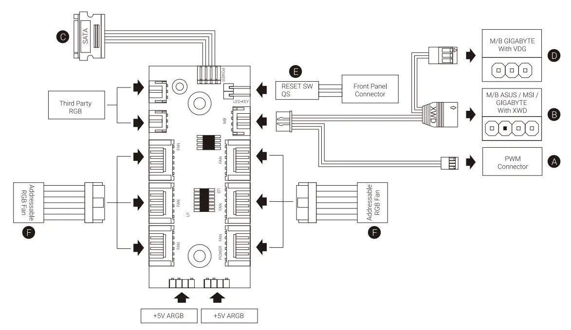 AeroCool-Aero-One-Mid-Tower-CPU-Case-FIG-13