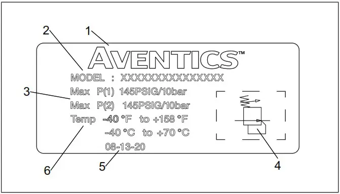 EMERSON AVENTICS 645 Pressure Regulator - Product description 1