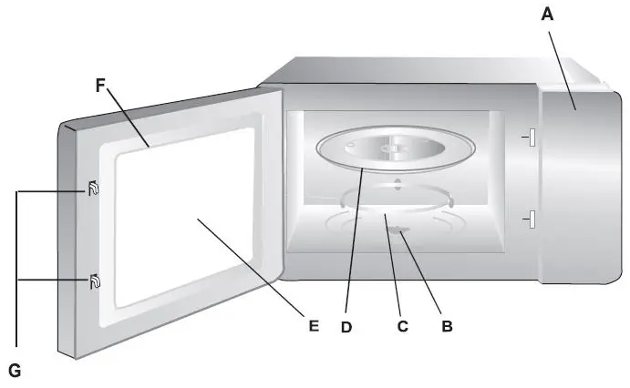 AiM-900-W-25-Litre-Electronic-Microwave-Oven-fig- (1)