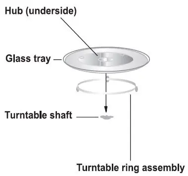 AiM-900-W-25-Litre-Electronic-Microwave-Oven-fig- (2)