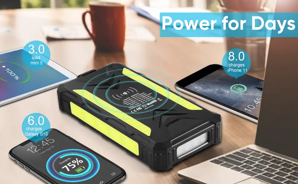 Oimye Es9838 Solar Charger Power Bank True 30000mah User Manual Oimye Es9838 Solar Charger Power Bank True 30000mah User Manual