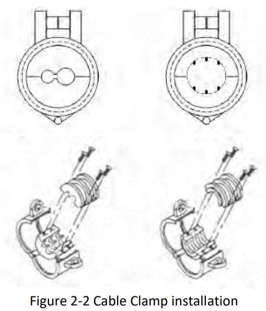 EVOCHARGE EVC0201 Retractor Electric Vehicle Cable Management - figure 2