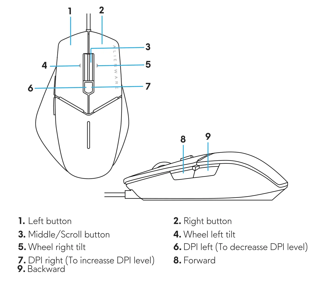 ALIENWARE AW558 Advanced Gaming Mouse - Mouse feature