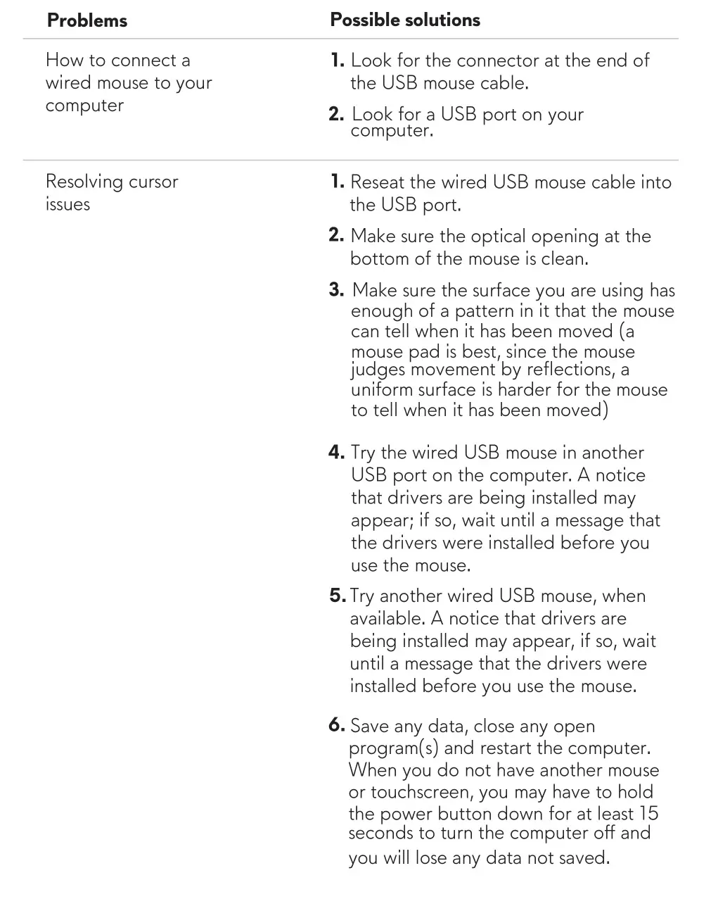 ALIENWARE AW558 Advanced Gaming Mouse - Troubleshooting 2