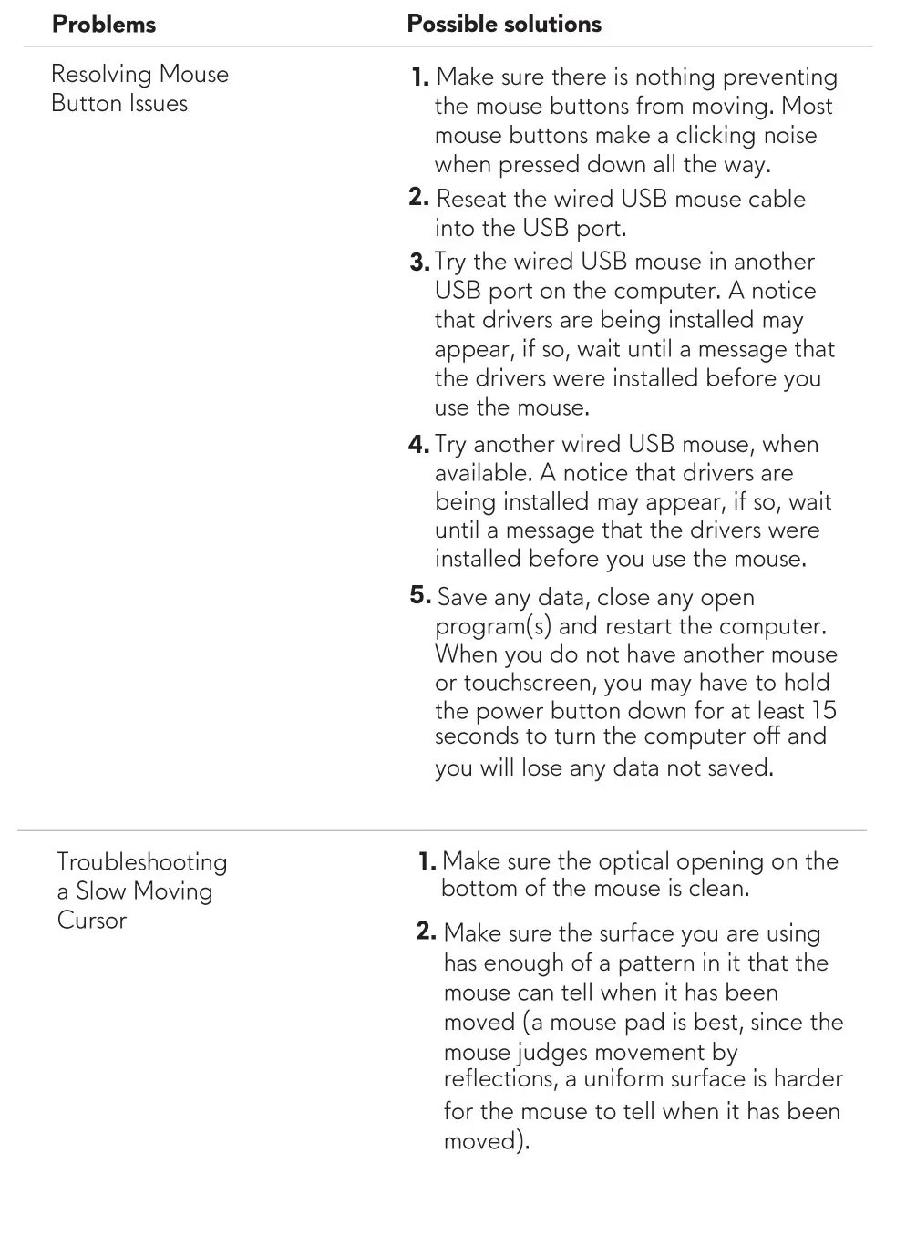 ALIENWARE AW558 Advanced Gaming Mouse - Troubleshooting 3