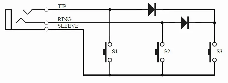 electro-harmonix 720 Stereo Looper Pedal-fc jack