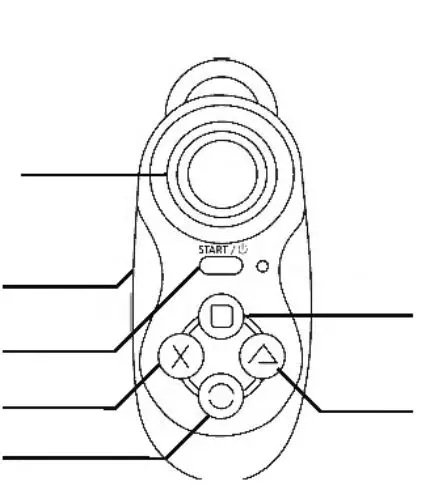 Proteus GLIDE VR Instruction Manual - CONTROLS