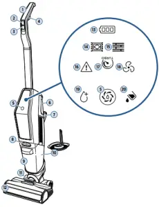 Product Instructions