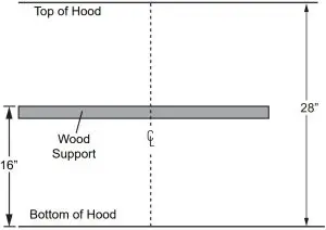 MARK LOCATION OF WOOD SUPPORT