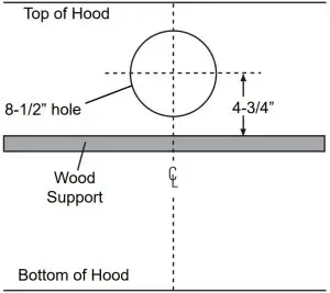 FOR DUCTING THROUGH REAR WALL