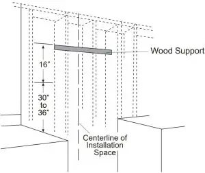 Mount Wood Support to Wall