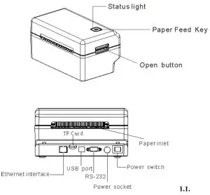 MOIPO XP-D4602B Desktop Thermal Printer--------Introduction