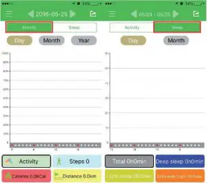 Using Instruction of App