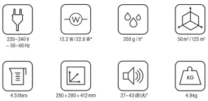 BONECO W200 Air Cleaner Humidifier and Purifie-ECHNICAL