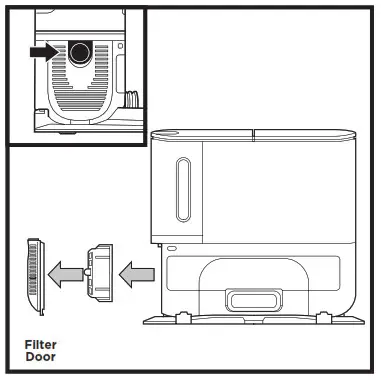 Shark Robot Vacuum- Filter Door