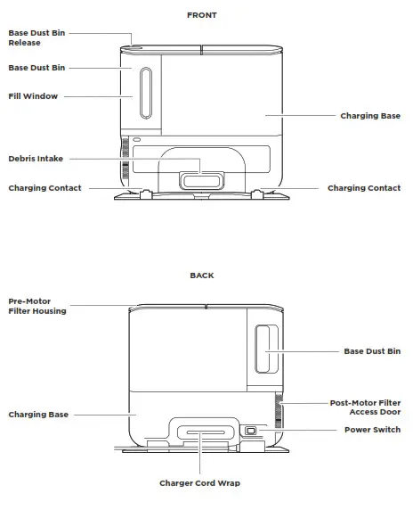 Shark Robot Vacuum- GETTING TO KNOW YOUR SHARK IQ ROBOT 2