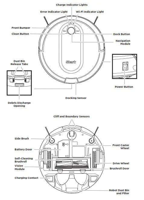 Shark Robot Vacuum- GETTING TO KNOW YOUR SHARK IQ ROBOT