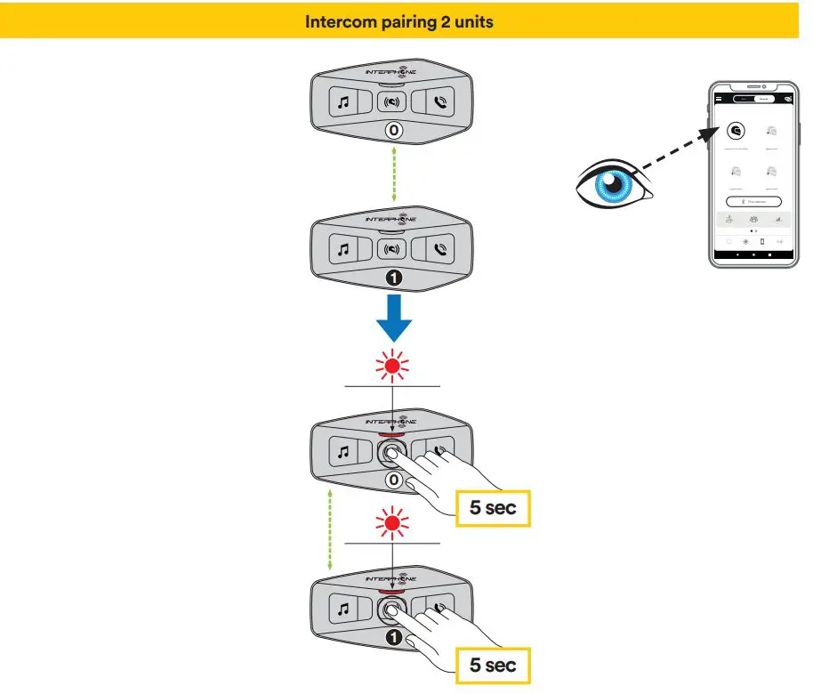 INTERPHONE U-COM 2 Twin Motorcycle Pack User Guide - Bluetooth® Intercom - pairing