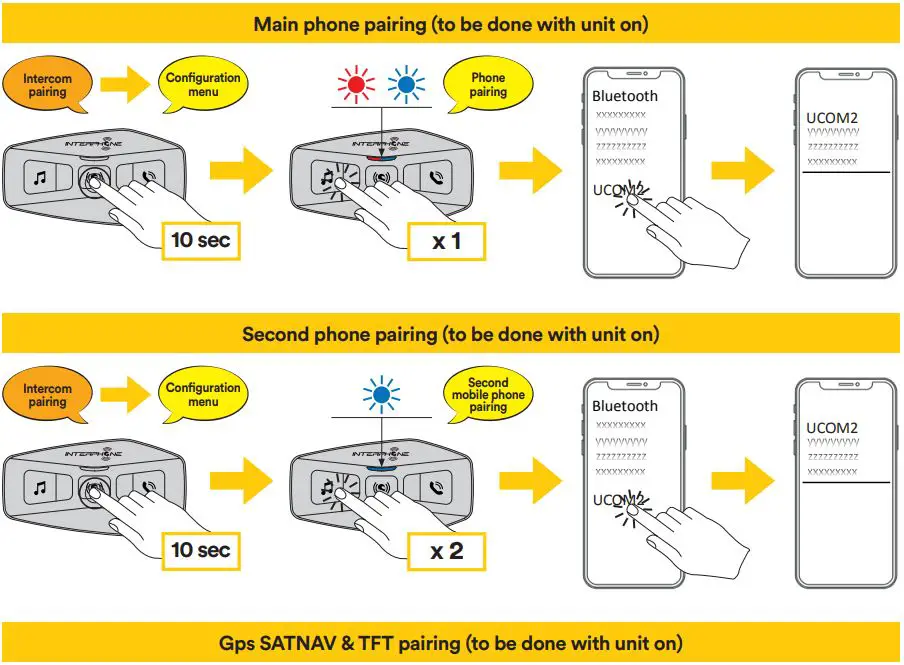 INTERPHONE U-COM 2 Twin Motorcycle Pack User Guide - Bluetooth® devices pairing
