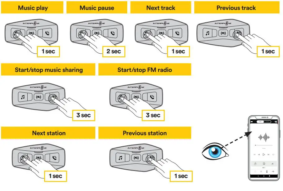 INTERPHONE U-COM 2 Twin Motorcycle Pack User Guide - Music and FM radio