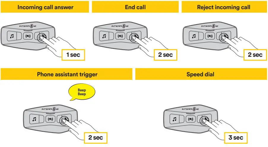 INTERPHONE U-COM 2 Twin Motorcycle Pack User Guide - Phone