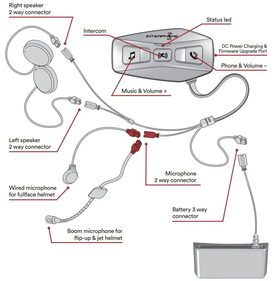 INTERPHONE U-COM 2 Twin Motorcycle Pack User Guide - Product details