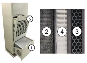 RADIC8 120V VK Medi Air Steriliser-CLEANING