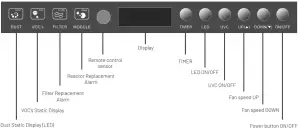 RADIC8 120V VK Medi Air Steriliser-DISPLAY