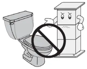 RADIC8 120V VK Medi Air Steriliser-fig13