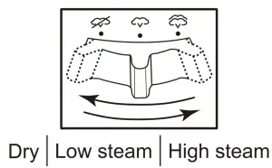 Panasonic NI WL70 Ceramic Soleplate Cordless Steam Iron - fig 2