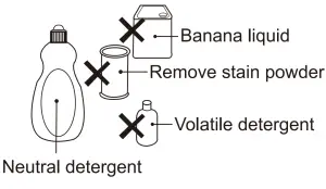 Panasonic NI WL70 Ceramic Soleplate Cordless Steam Iron - fig 7