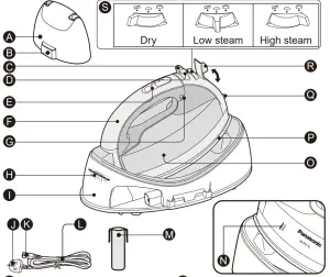 Panasonic NI WL70 Ceramic Soleplate Cordless Steam Iron - water tank 11