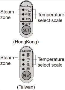 Panasonic NI WL70 Ceramic Soleplate Cordless Steam Iron - water tank 12