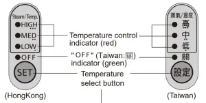 Panasonic NI WL70 Ceramic Soleplate Cordless Steam Iron - water tank 9
