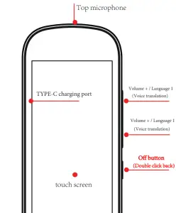 global sources S7 Electronic Translator Dictionary Pen - Dictionary Pen