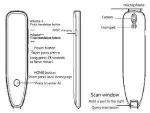 global sources S7 Electronic Translator Dictionary Pen - Product