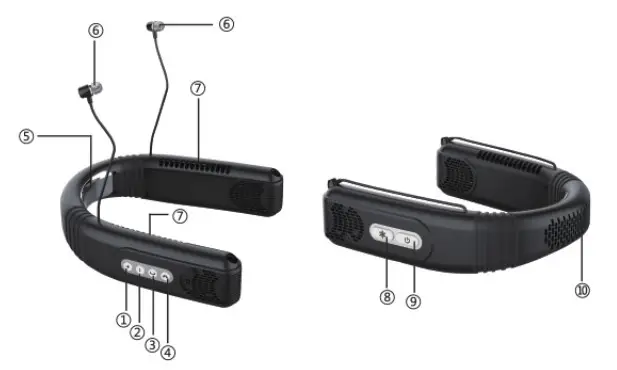TIANSEN TSGB-3 Hanging Neck Air Cooler 3 Generation - Product Overview