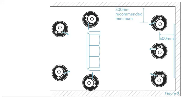 Krix Atmospherix AS A20 In Ceiling Speaker- Figure 3