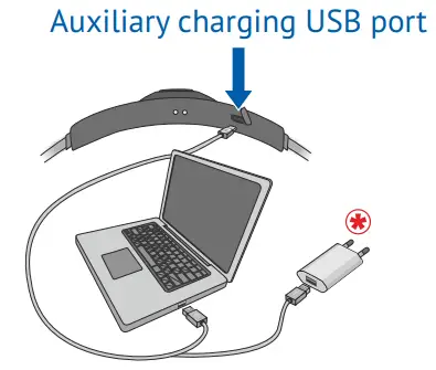 behear access ABH 120 Wear Hear Advanced Personal Hearing Amplifier - Auxiliary charging USB port
