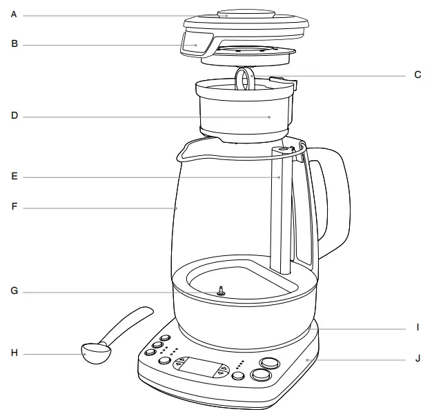 sage BTM800 Tea Maker-Components