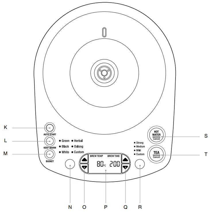 sage BTM800 Tea Maker-Components2