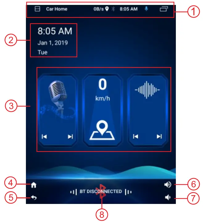 Rimoody Double Din Car Stereo Compatible with Apple Carplay-fig4