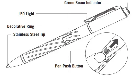 OLIGHT B09LCCLPJV OPEN Pro Lumens LED Pen- OVERVIEW
