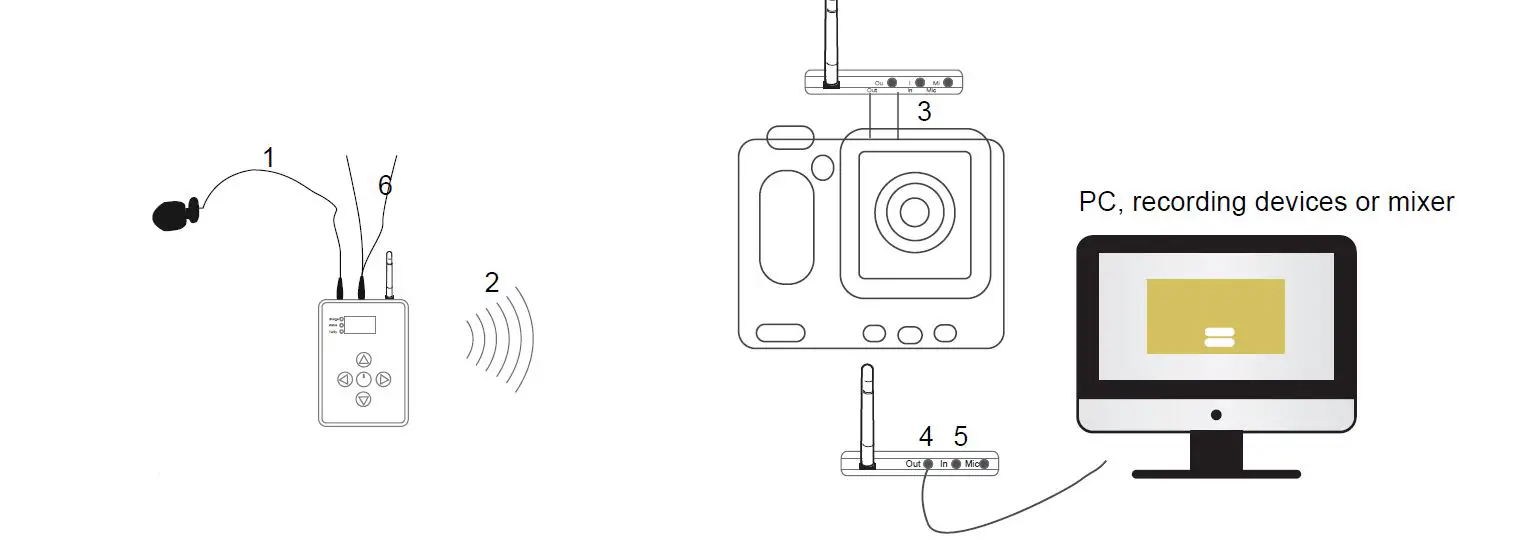 Listener Pro LP-PT100 Audio Transceiver fig10